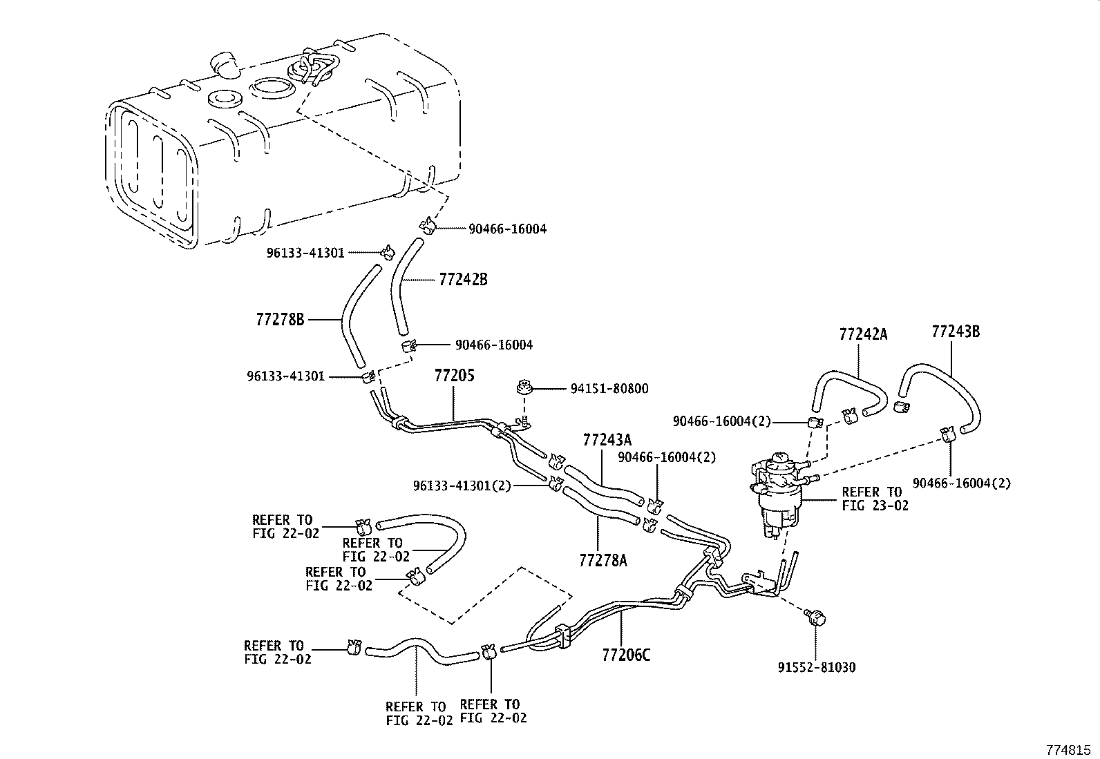 Figure 774815