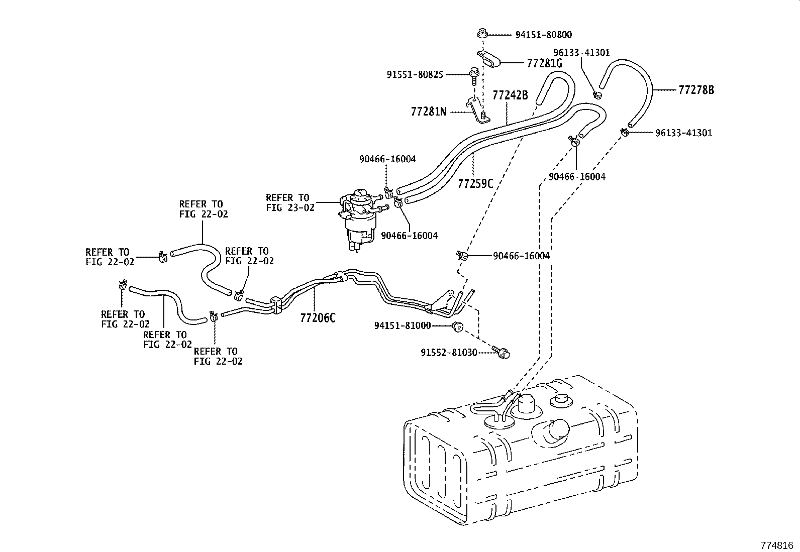 Figure 774816