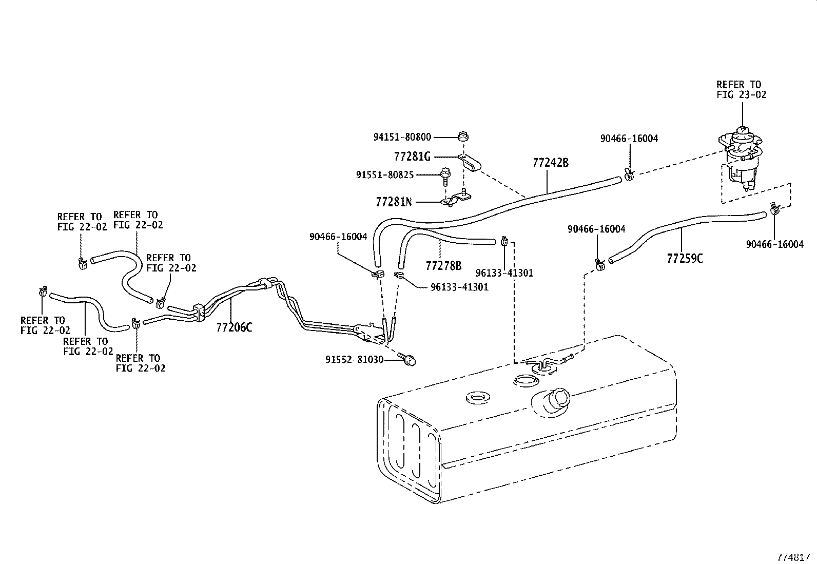 Figure 774817