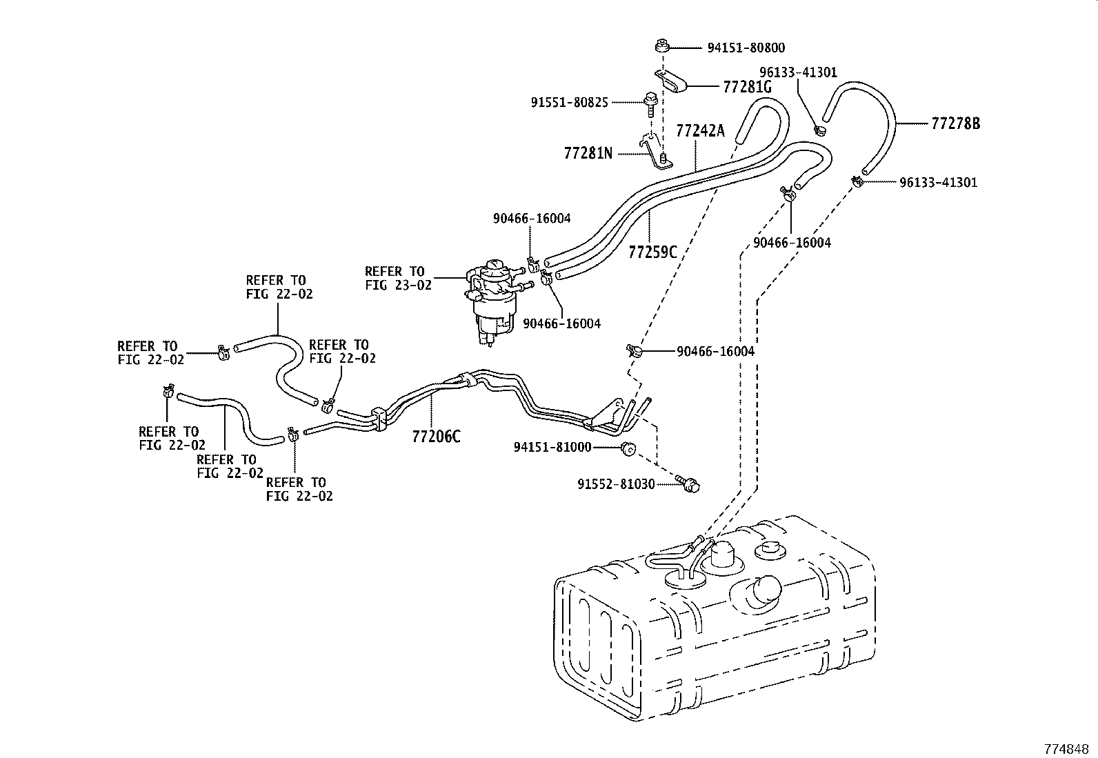 Figure 774848