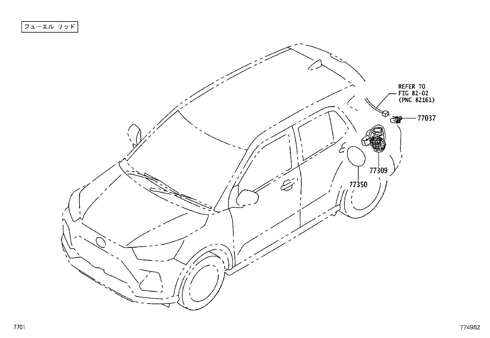 Figure 774982
