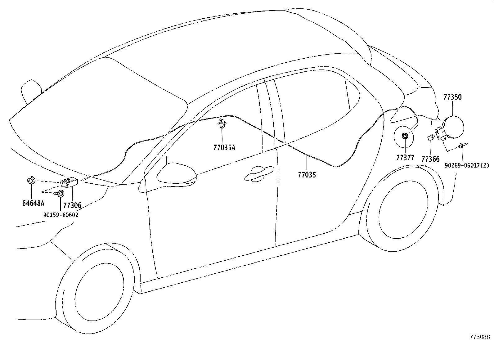 Figure 775088