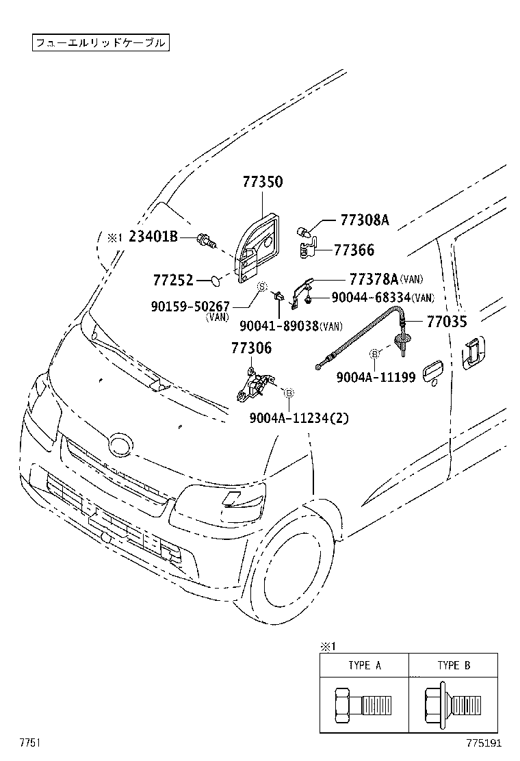 Figure 775191