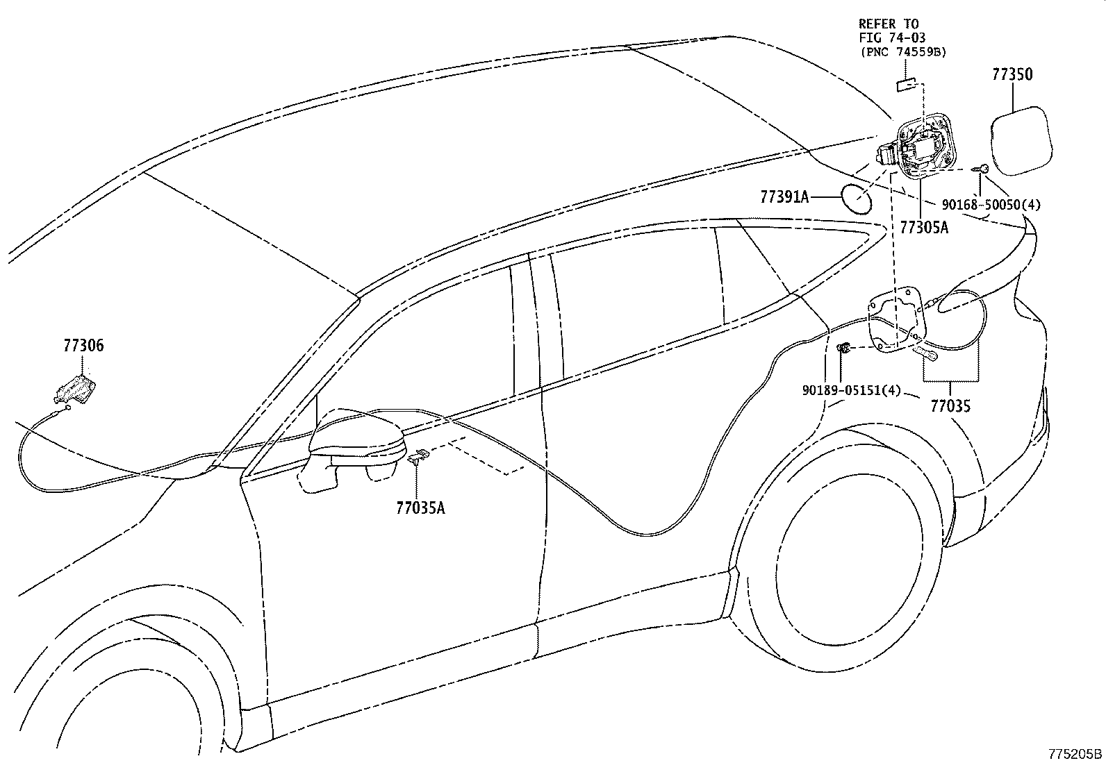 Figure 775205B