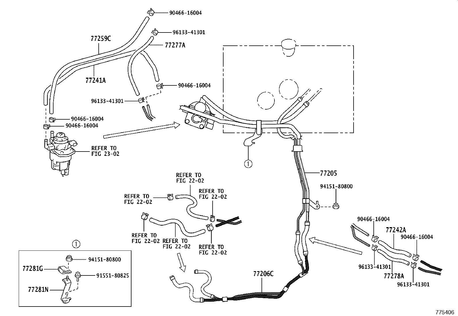 Figure 775406