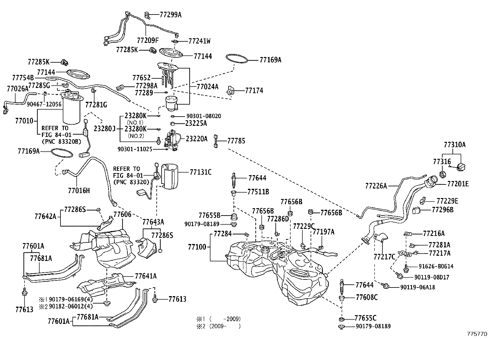 Figure 775770