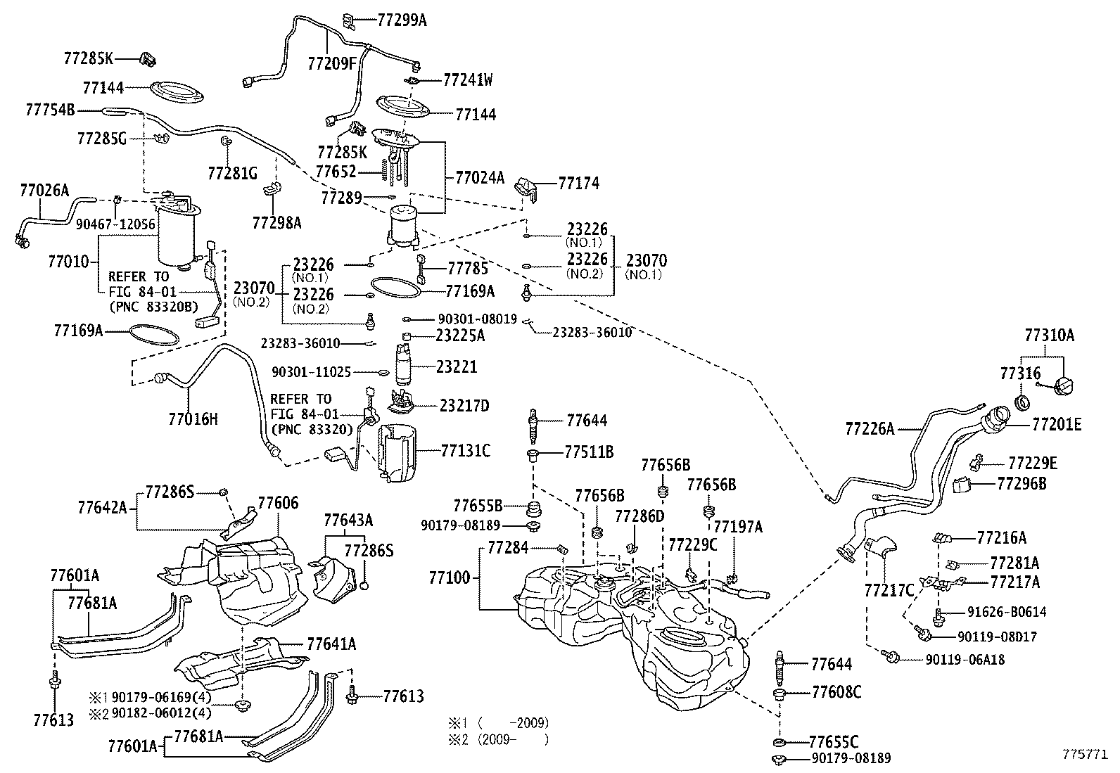 Figure 775771