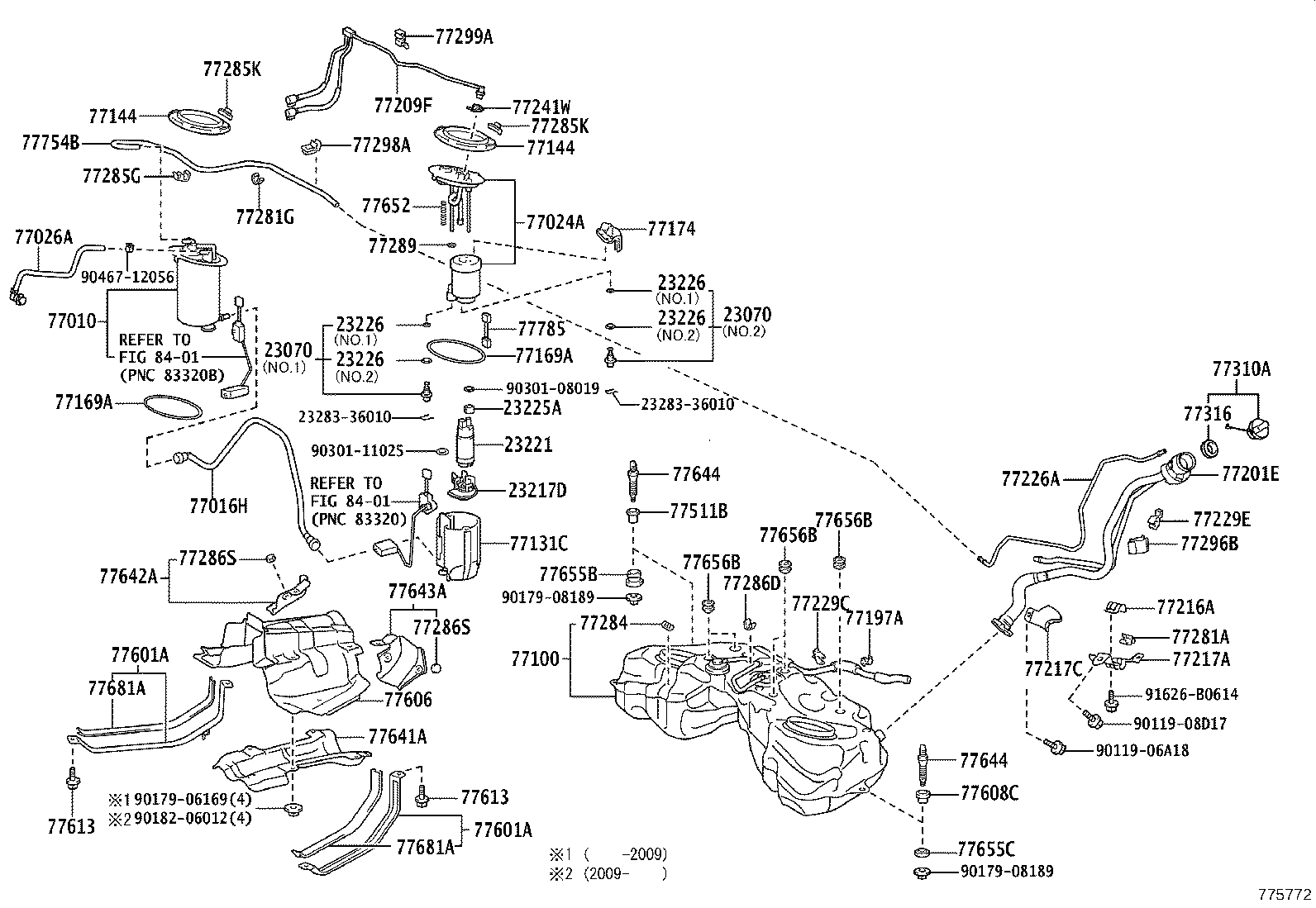 Figure 775772