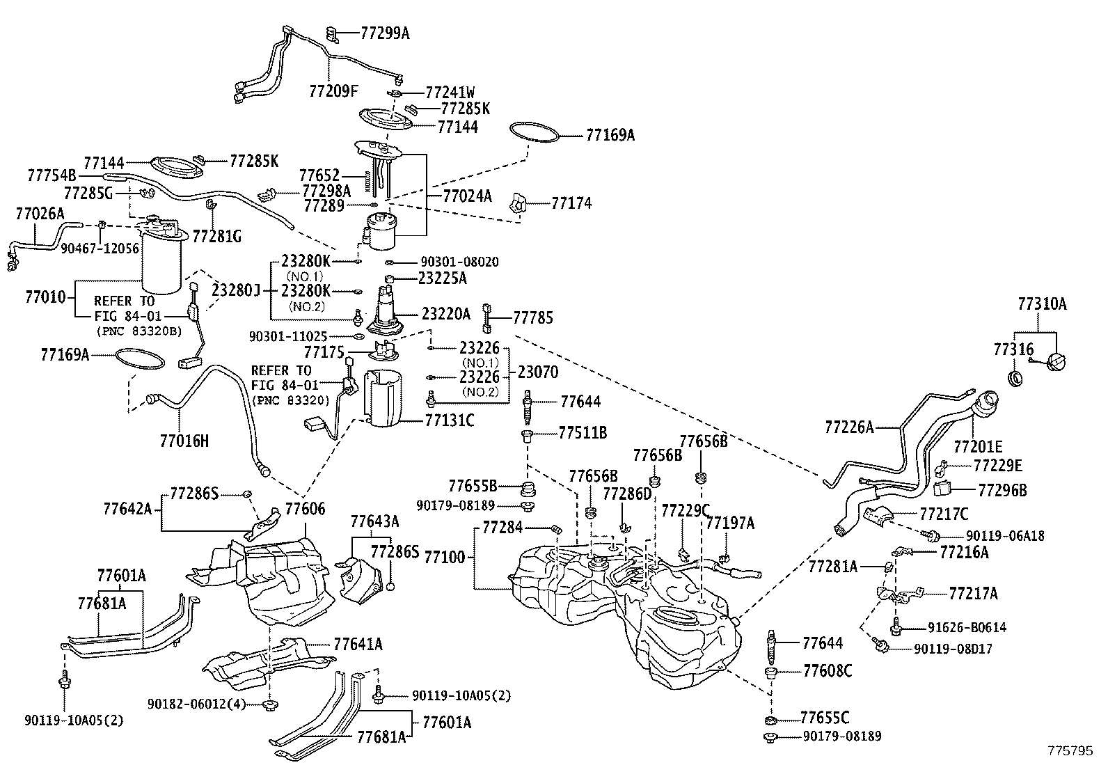 Figure 775795