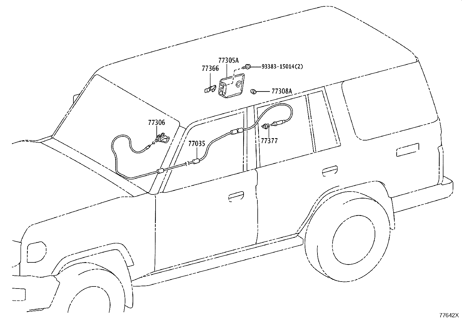 Figure 77642X