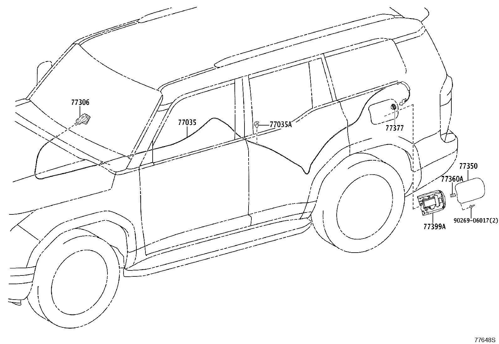Figure 77648S