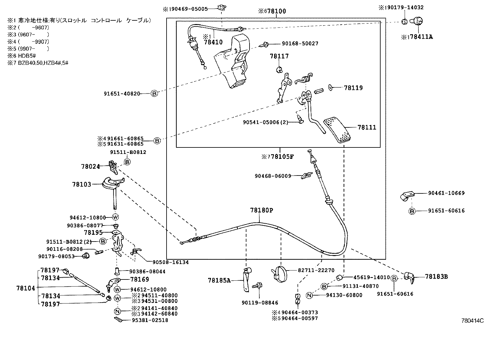 Figure 780414C
