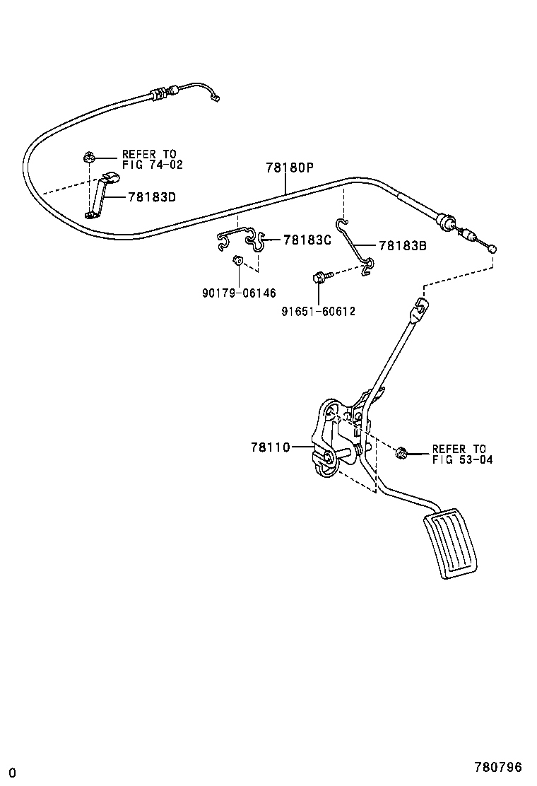 Figure 780796