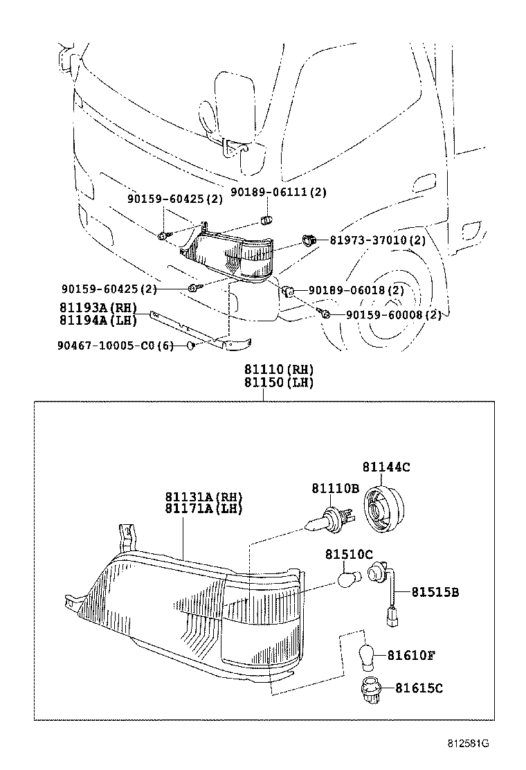 Figure 812581G