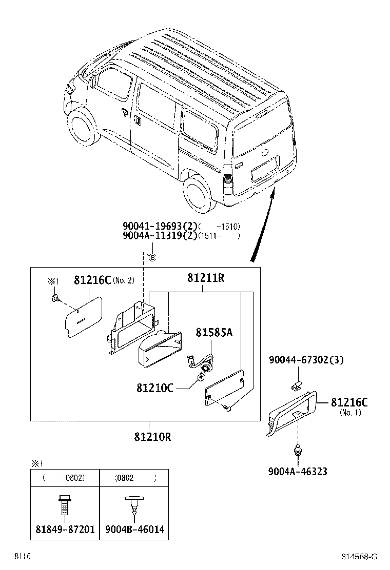 Figure 814568G