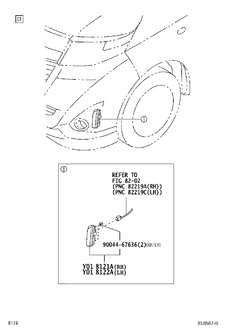 Figure 818587B