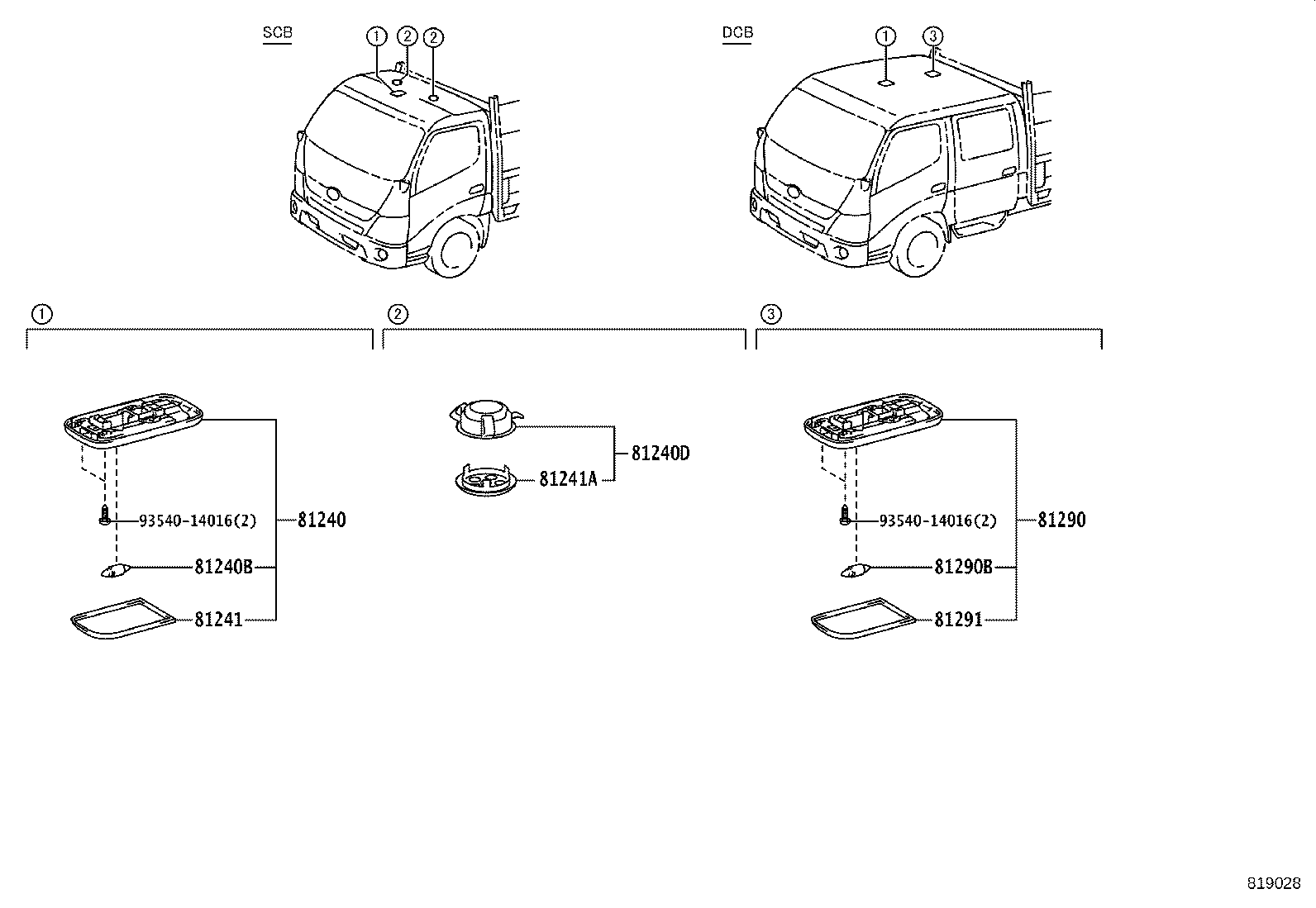 Figure 819028
