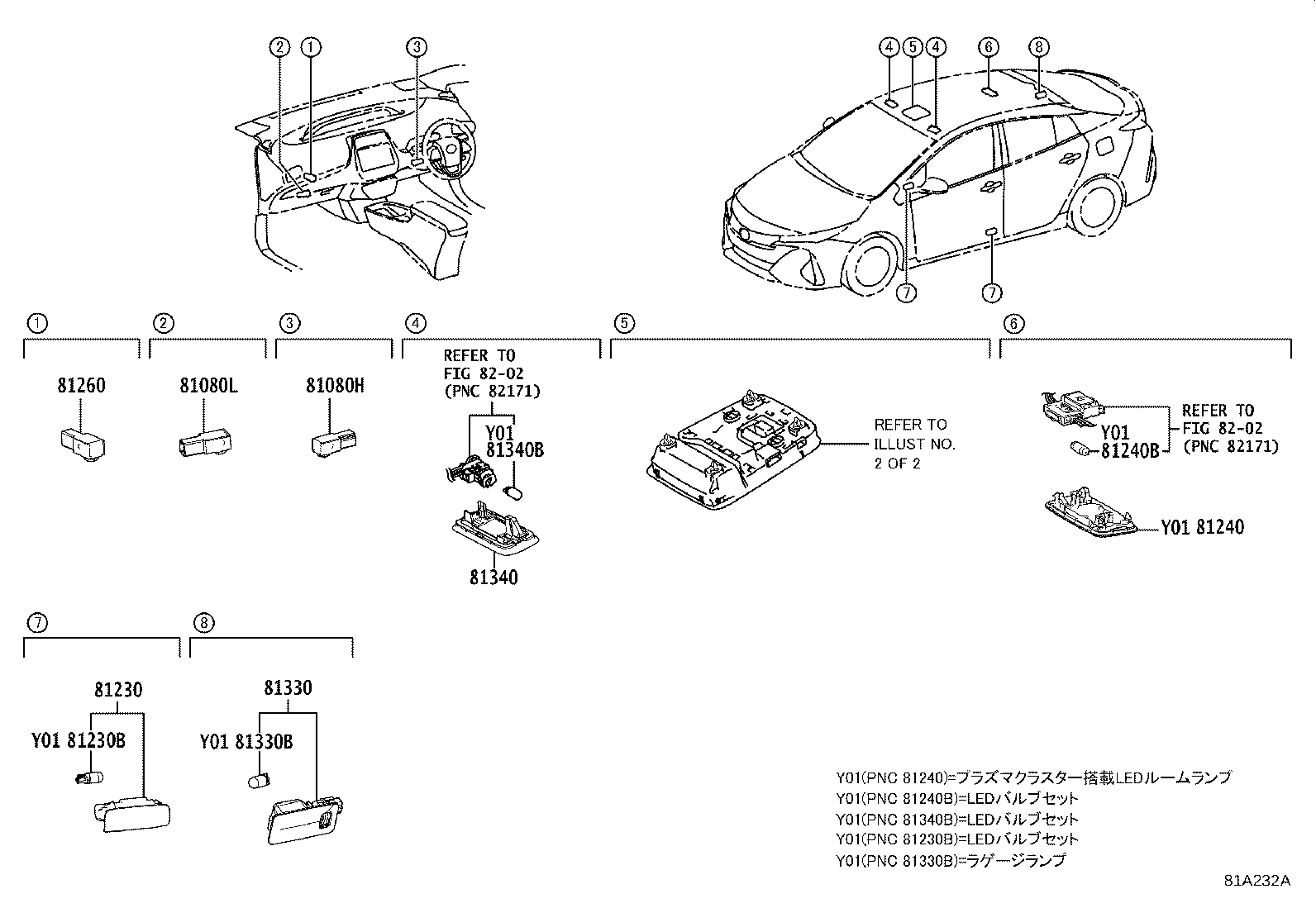 Figure 81A232A