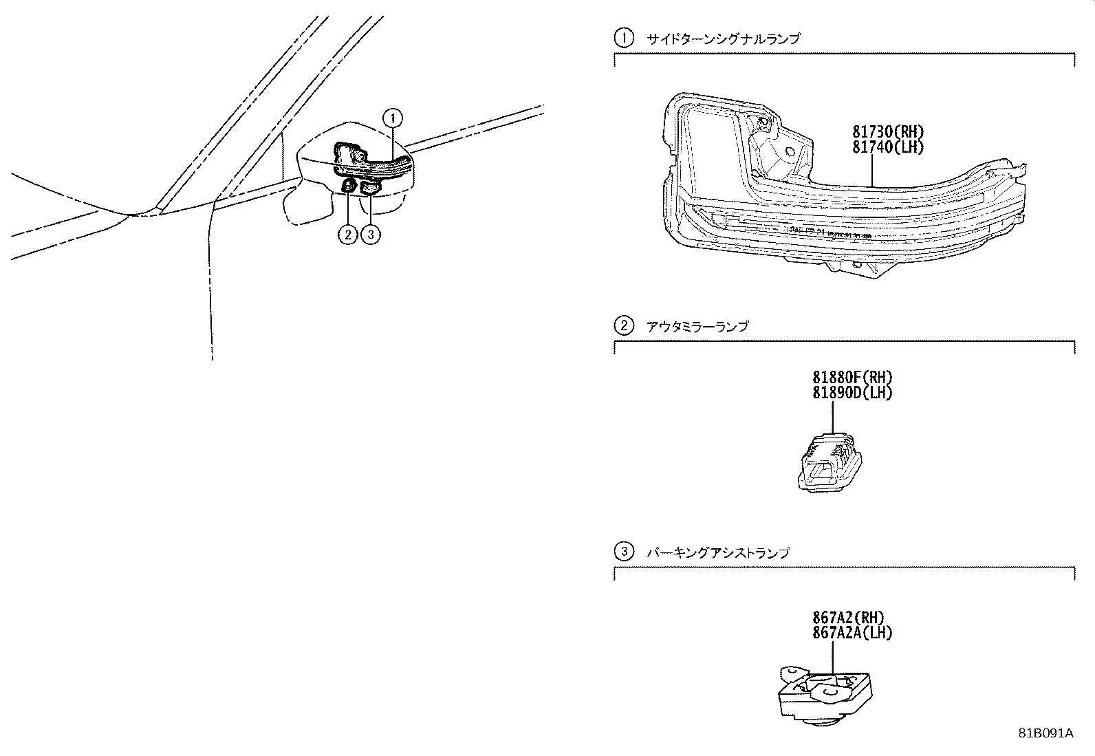 Figure 81B091A