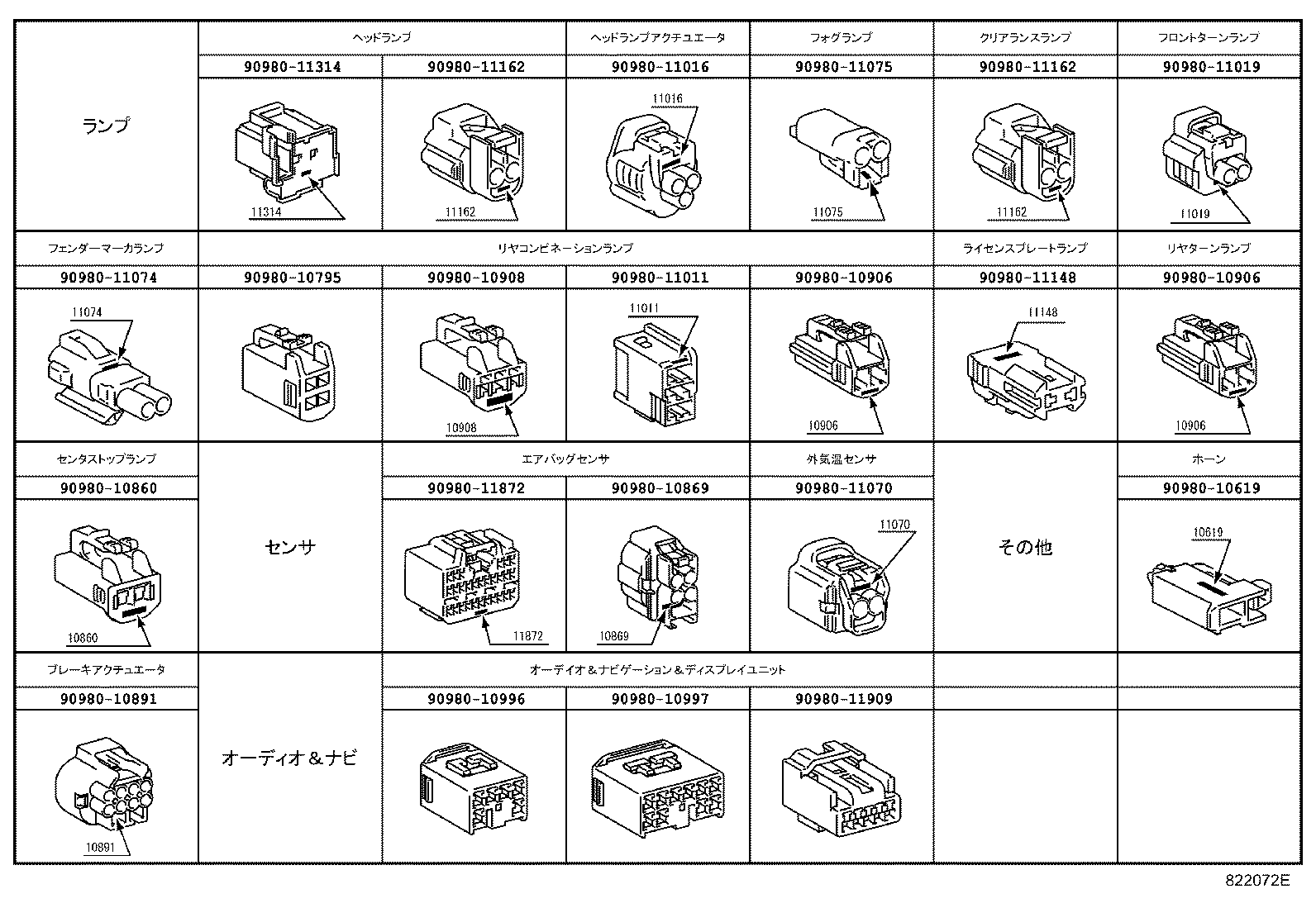 Figure 822072E