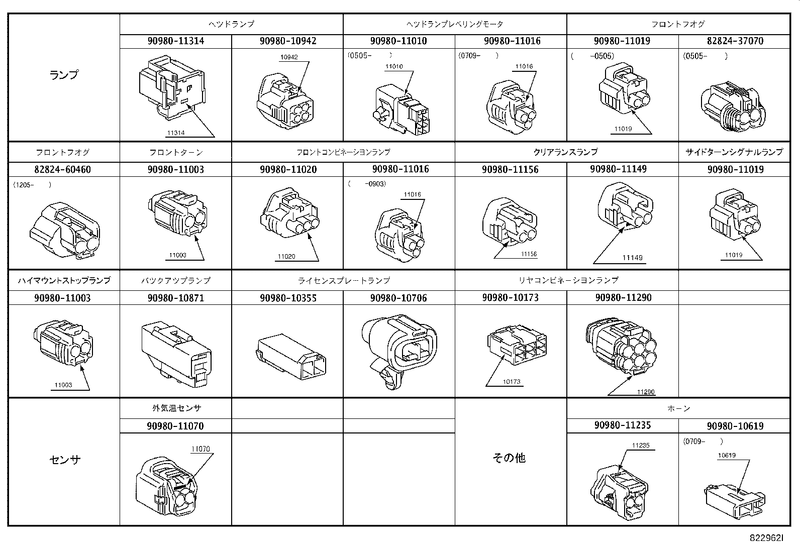 Figure 822962I