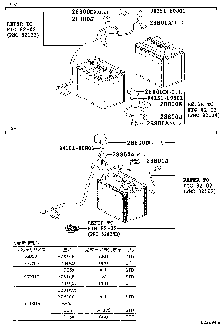 Figure 822994G