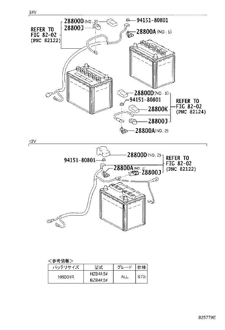 Figure 825779E
