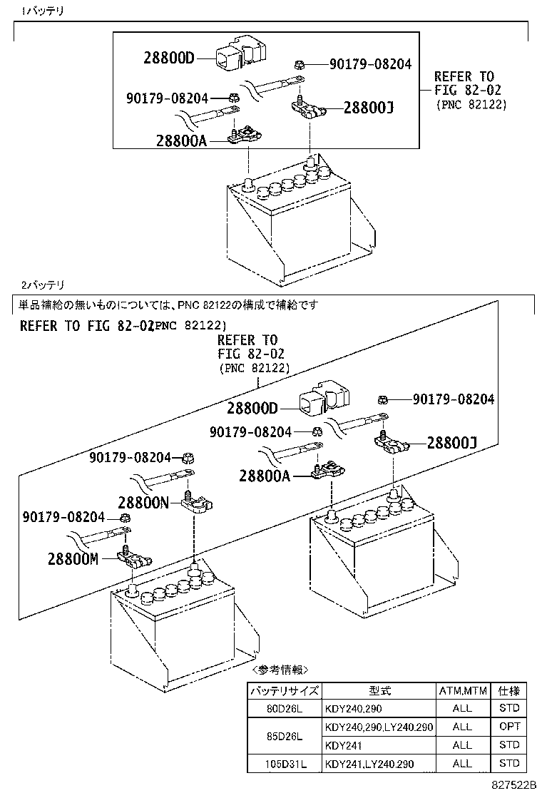 Figure 827522B
