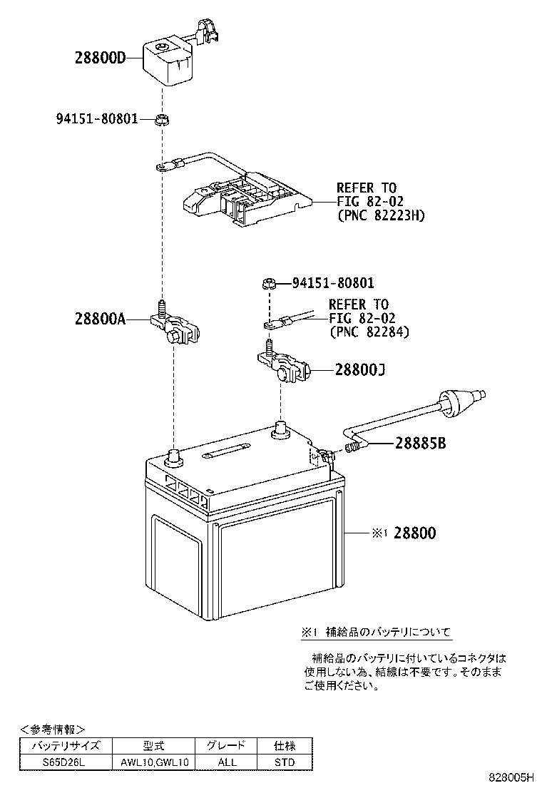 Figure 828005H
