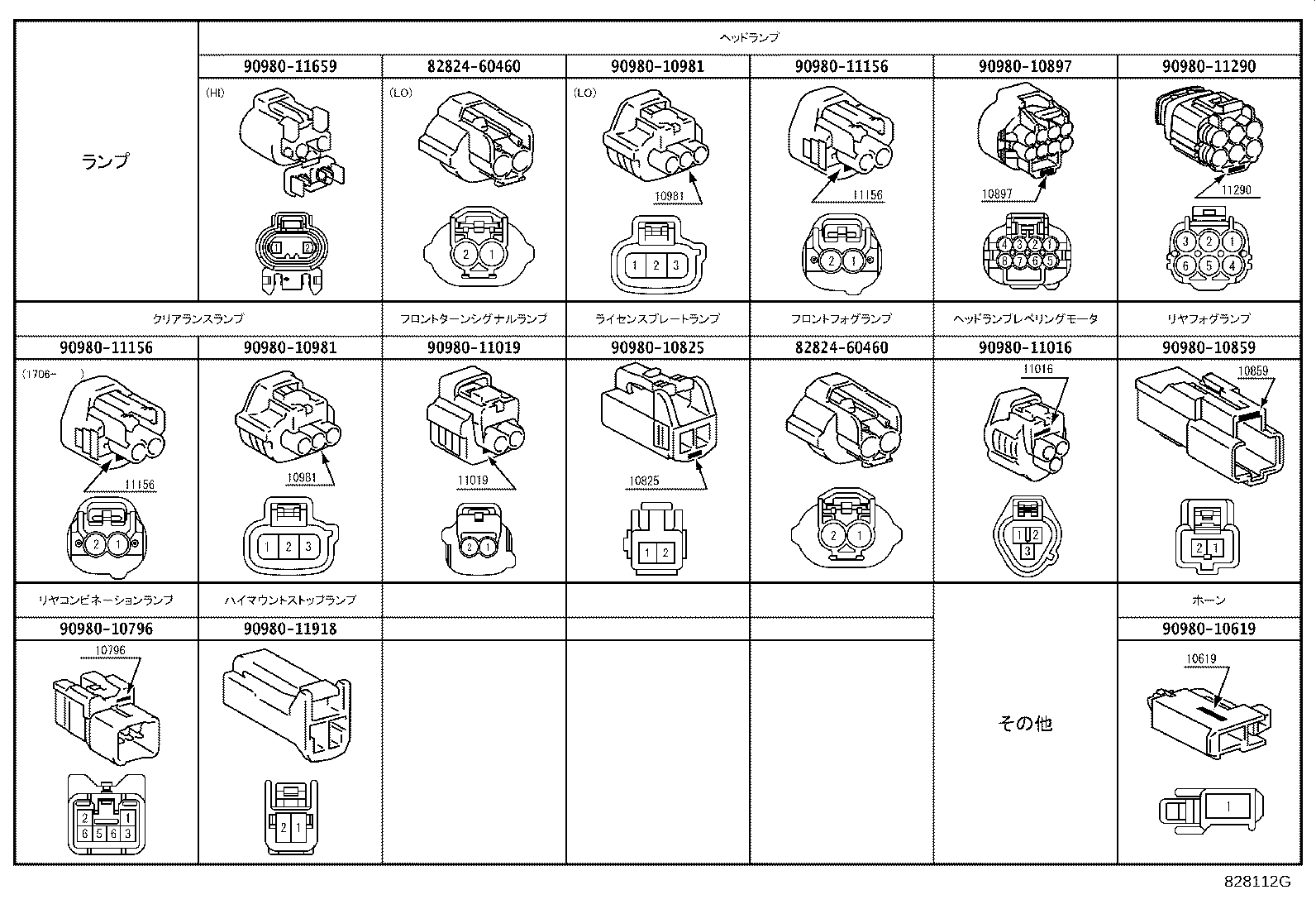 Figure 828112G