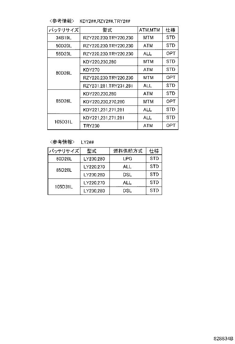 Figure 828834B