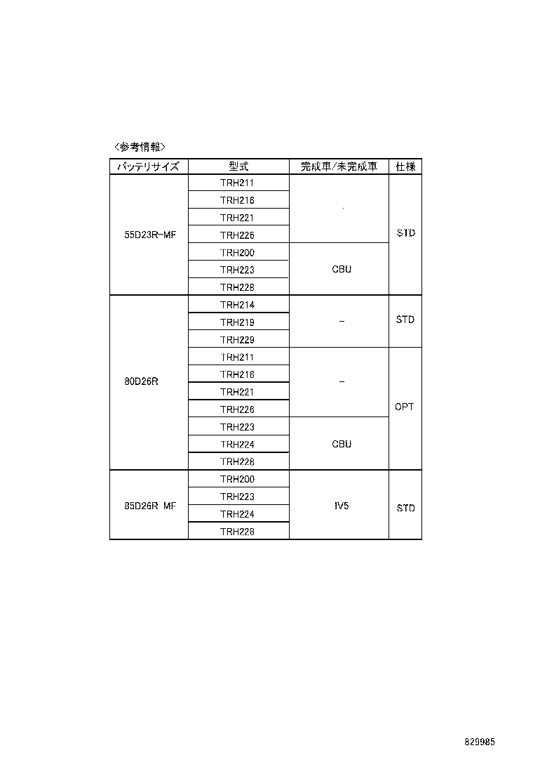 Figure 829985