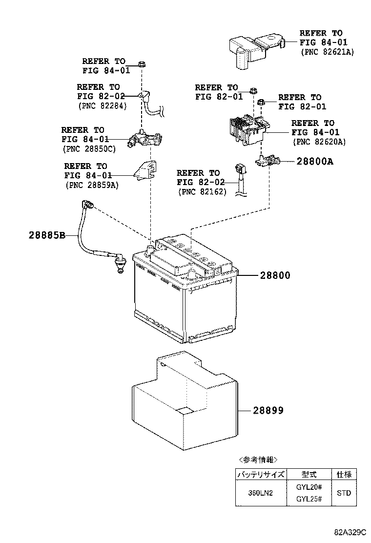 Figure 82A329C