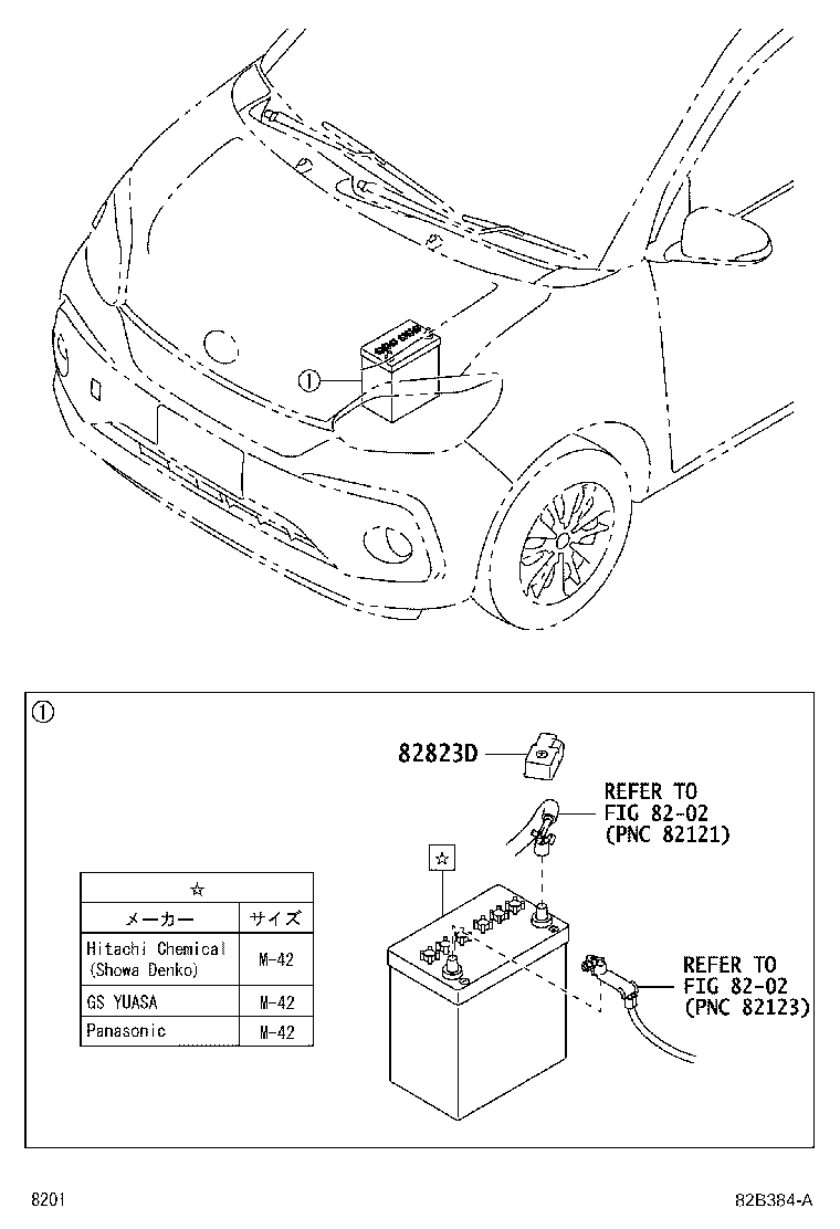 Figure 82B384A