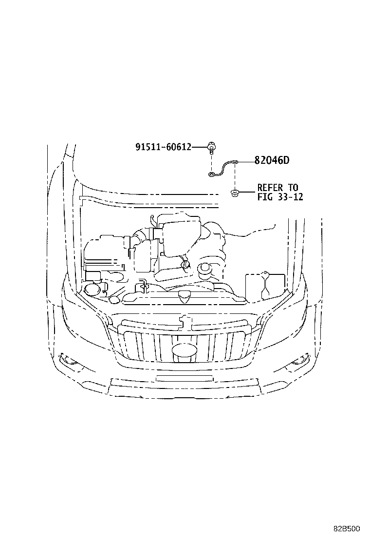 Figure 82B500