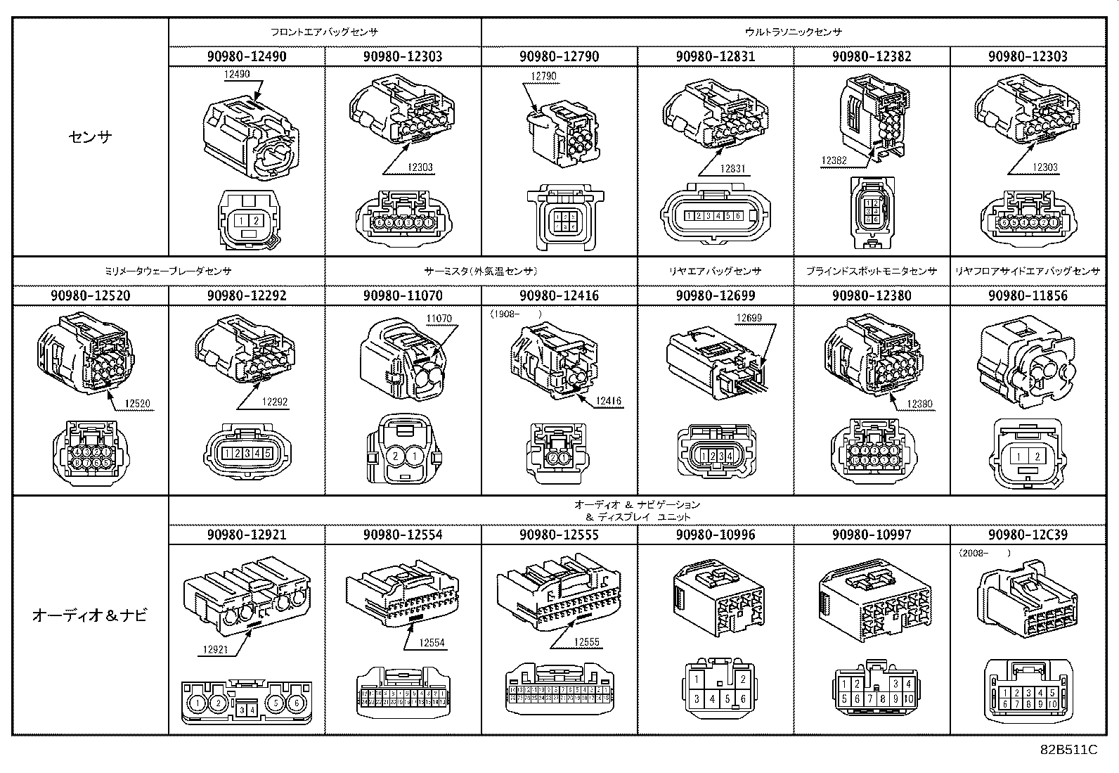 Figure 82B511C
