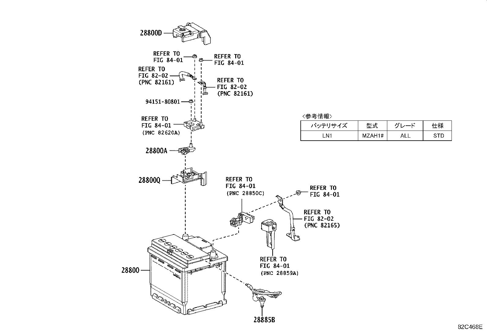 Figure 82C468E