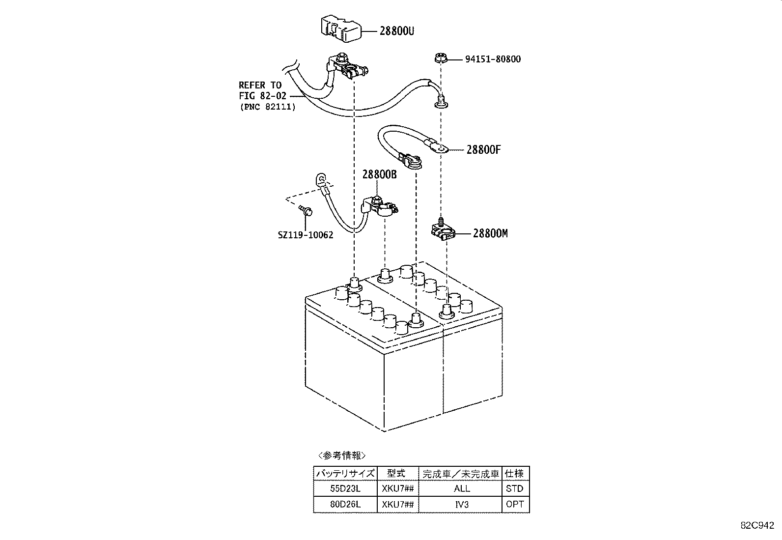 Figure 82C942