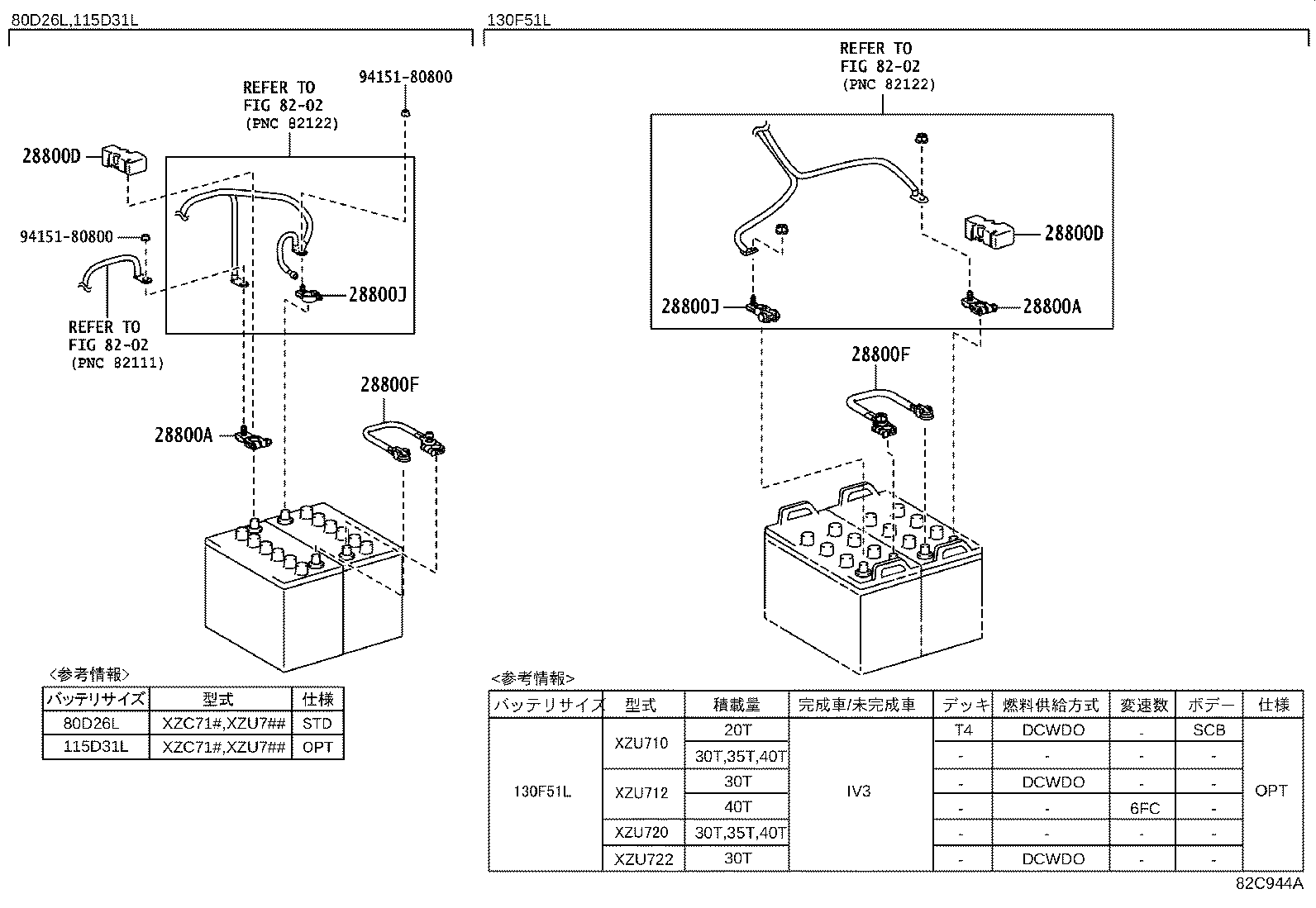 Figure 82C944A