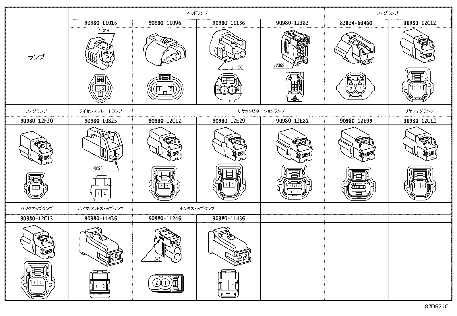 Figure 82D521C