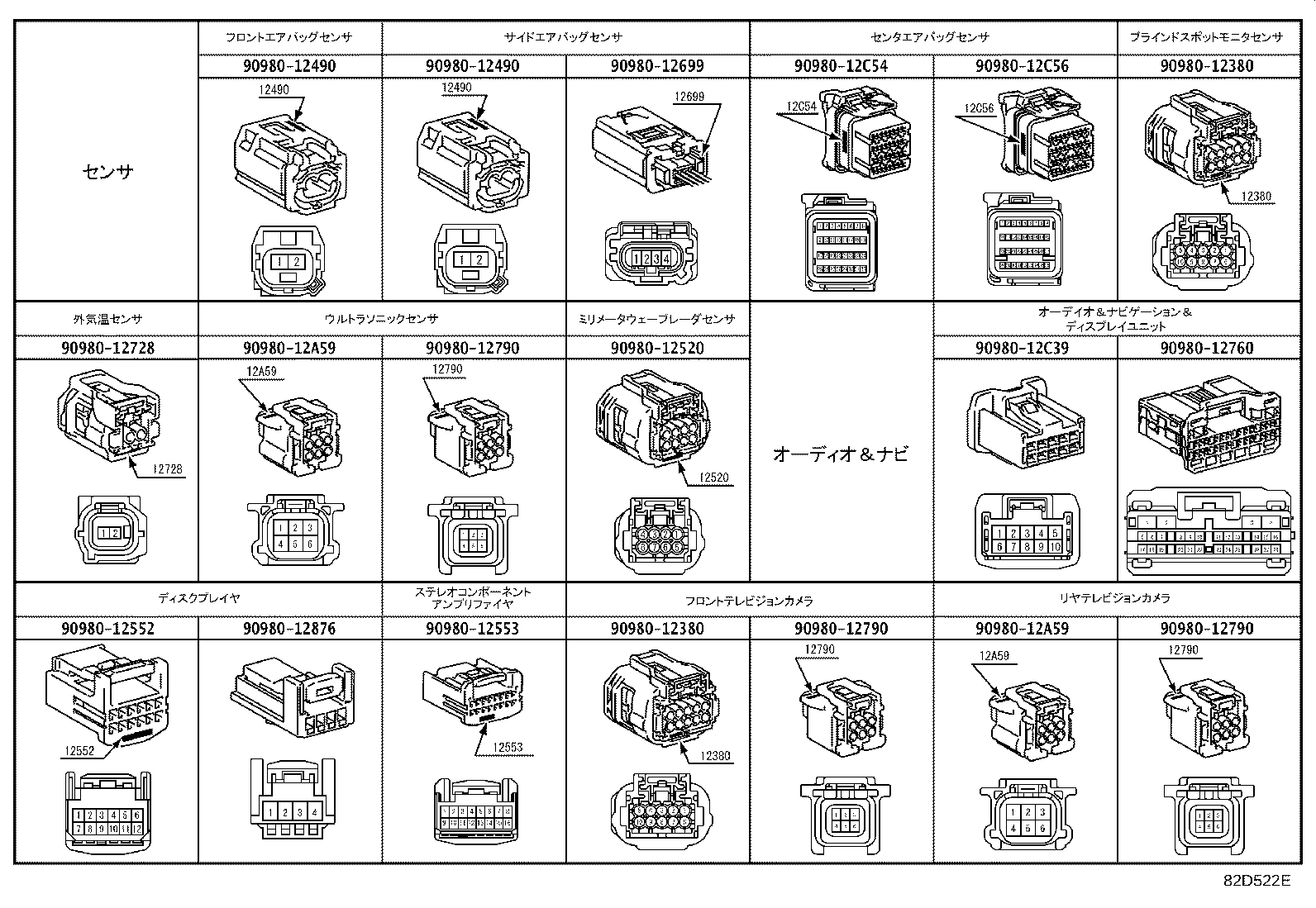 Figure 82D522E