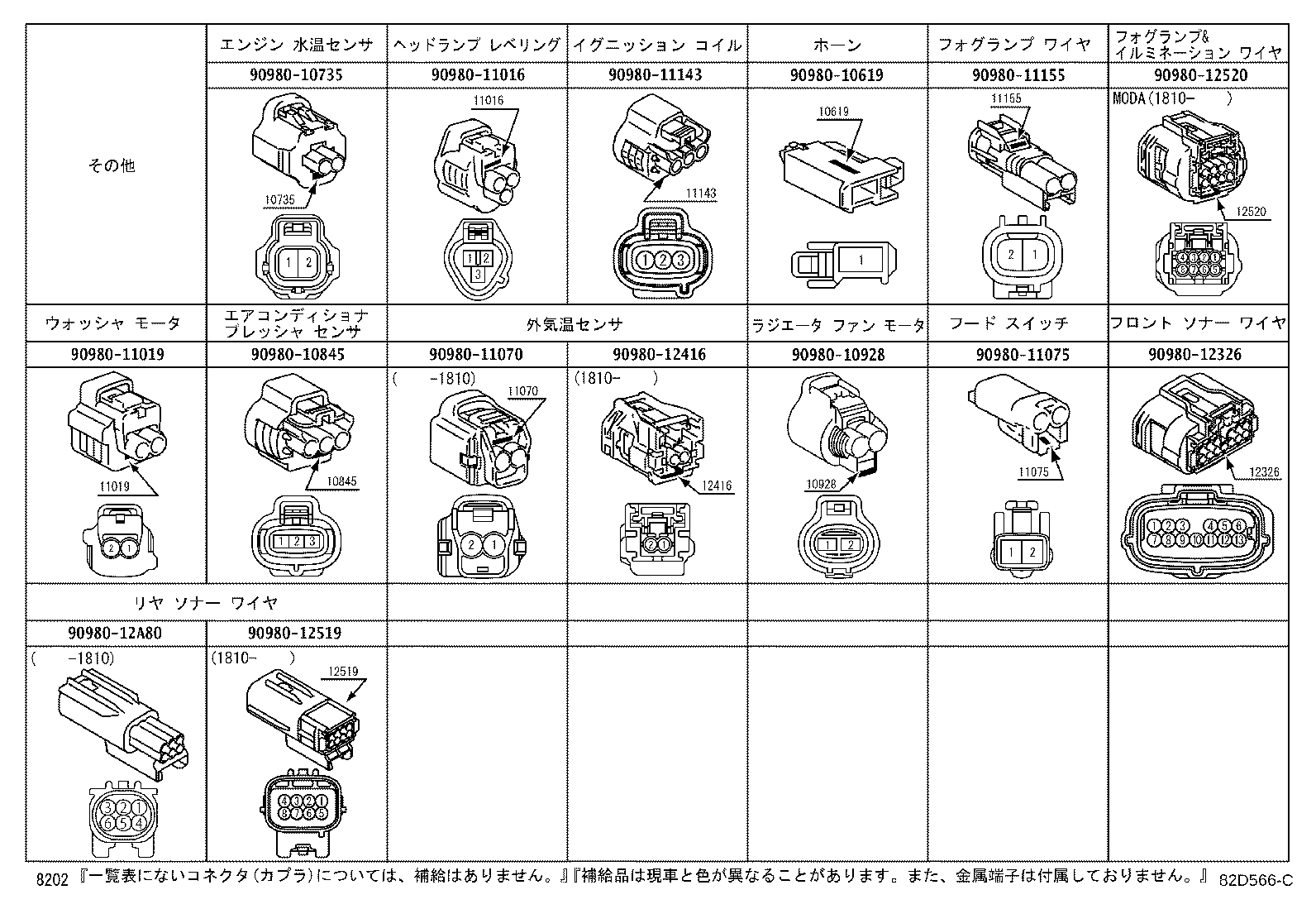Figure 82D566C