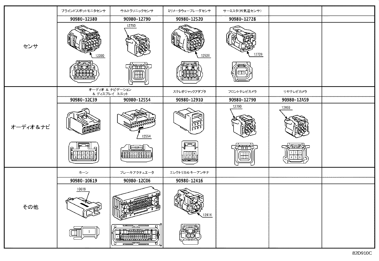 Figure 82D910C