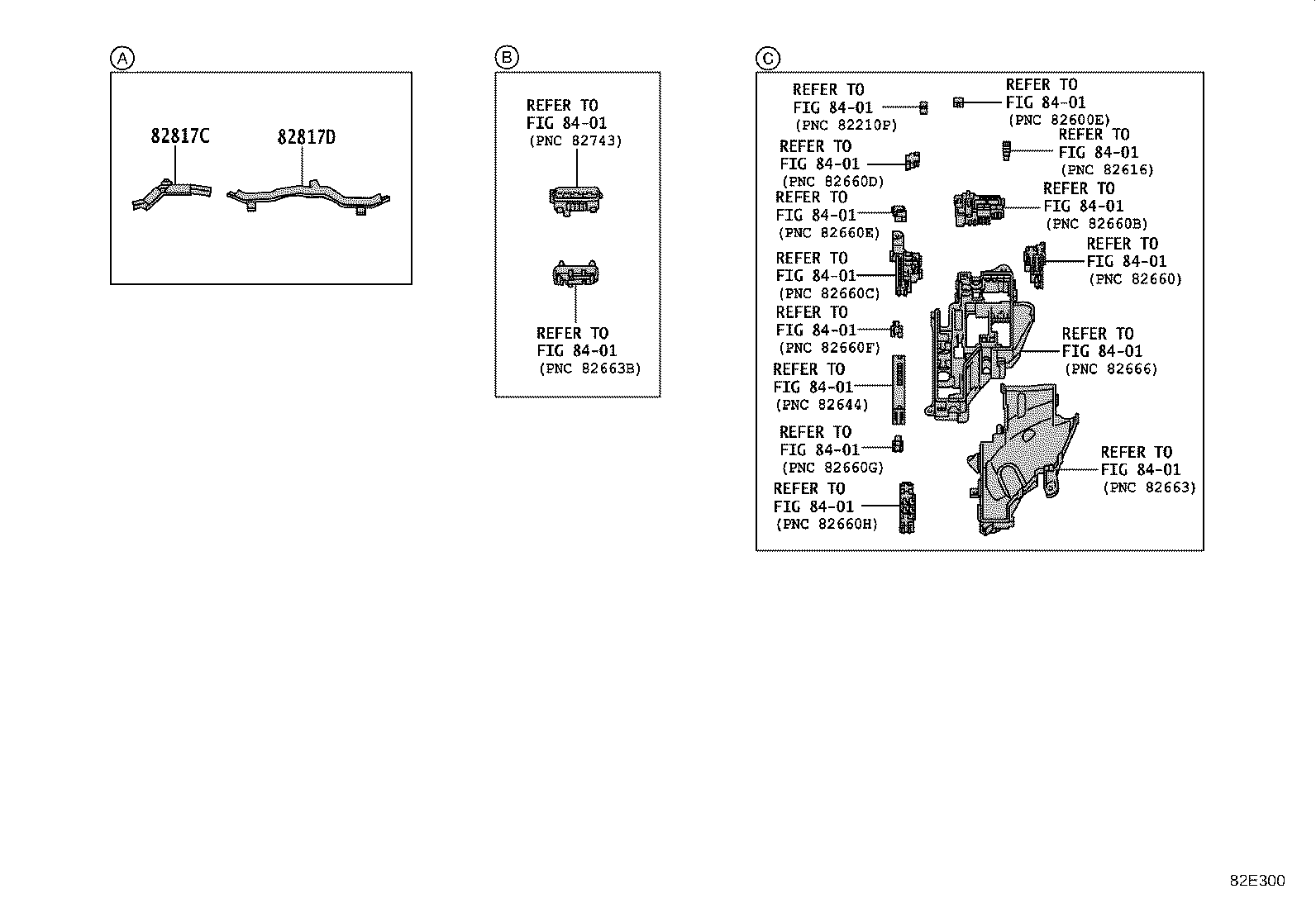 Figure 82E300