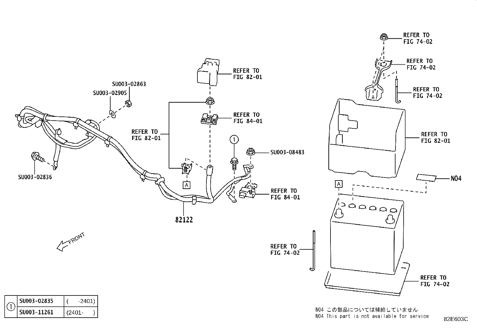 Figure 82E603C