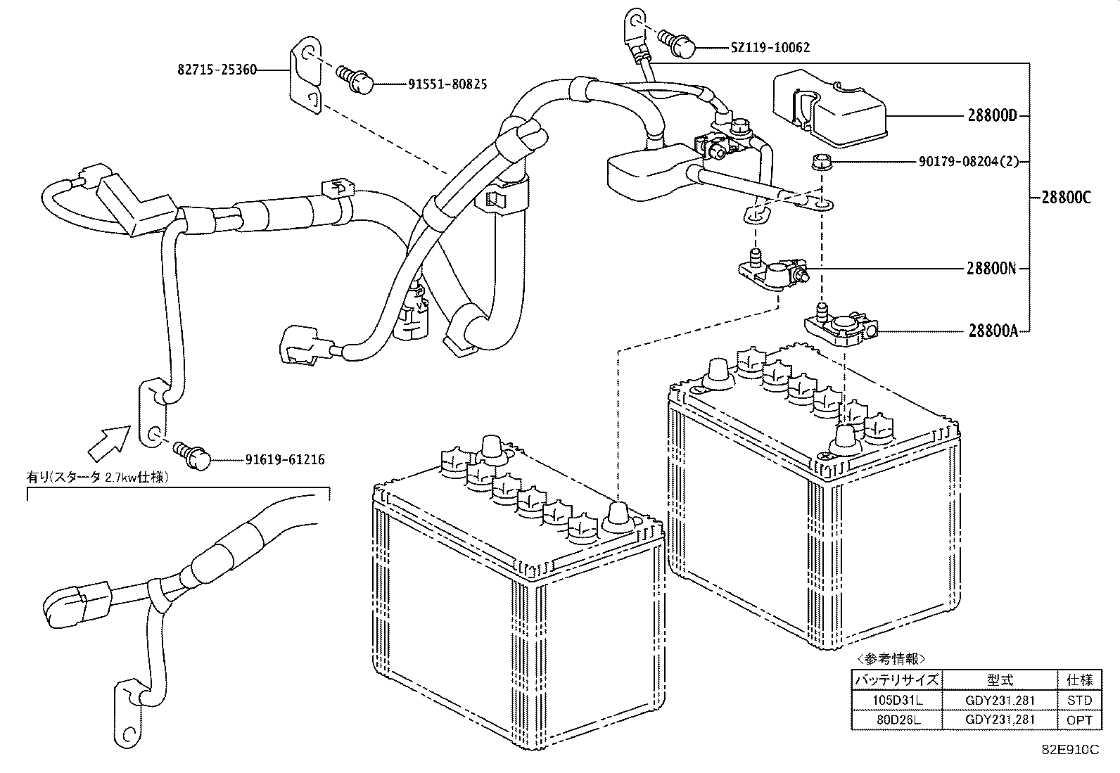 Figure 82E910C