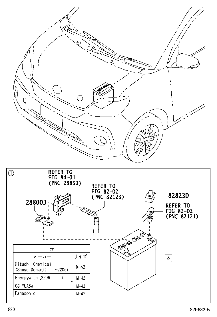 Figure 82F683B