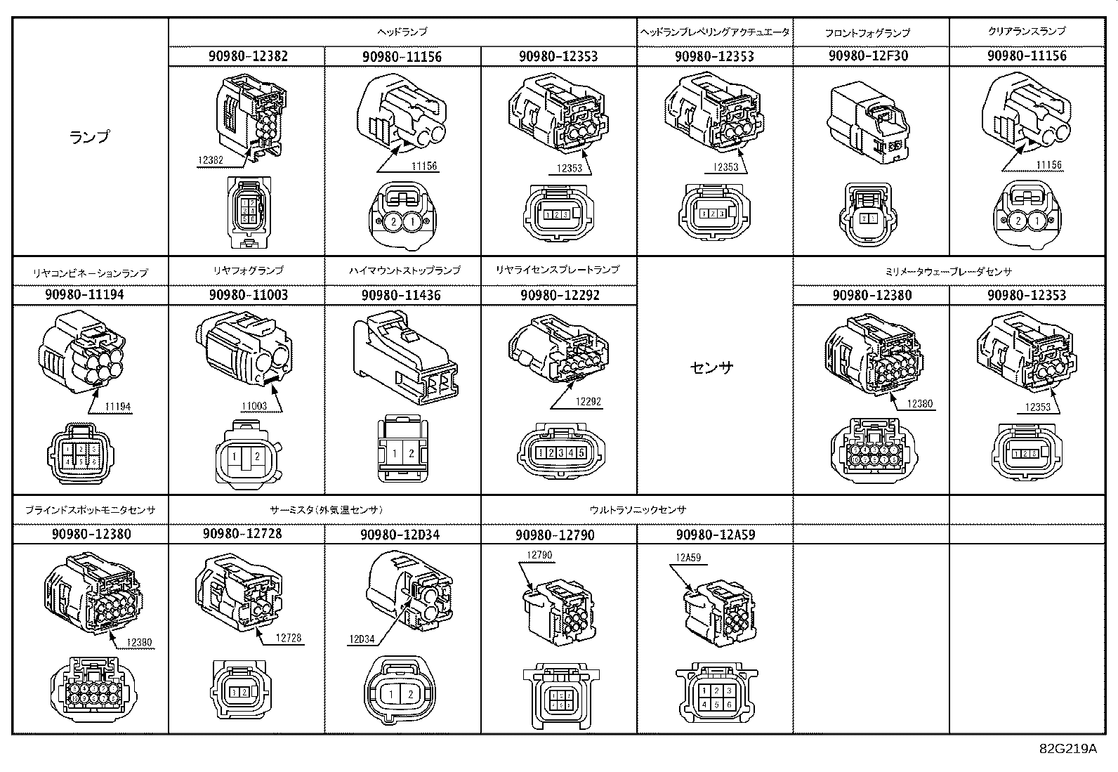 Figure 82G219A