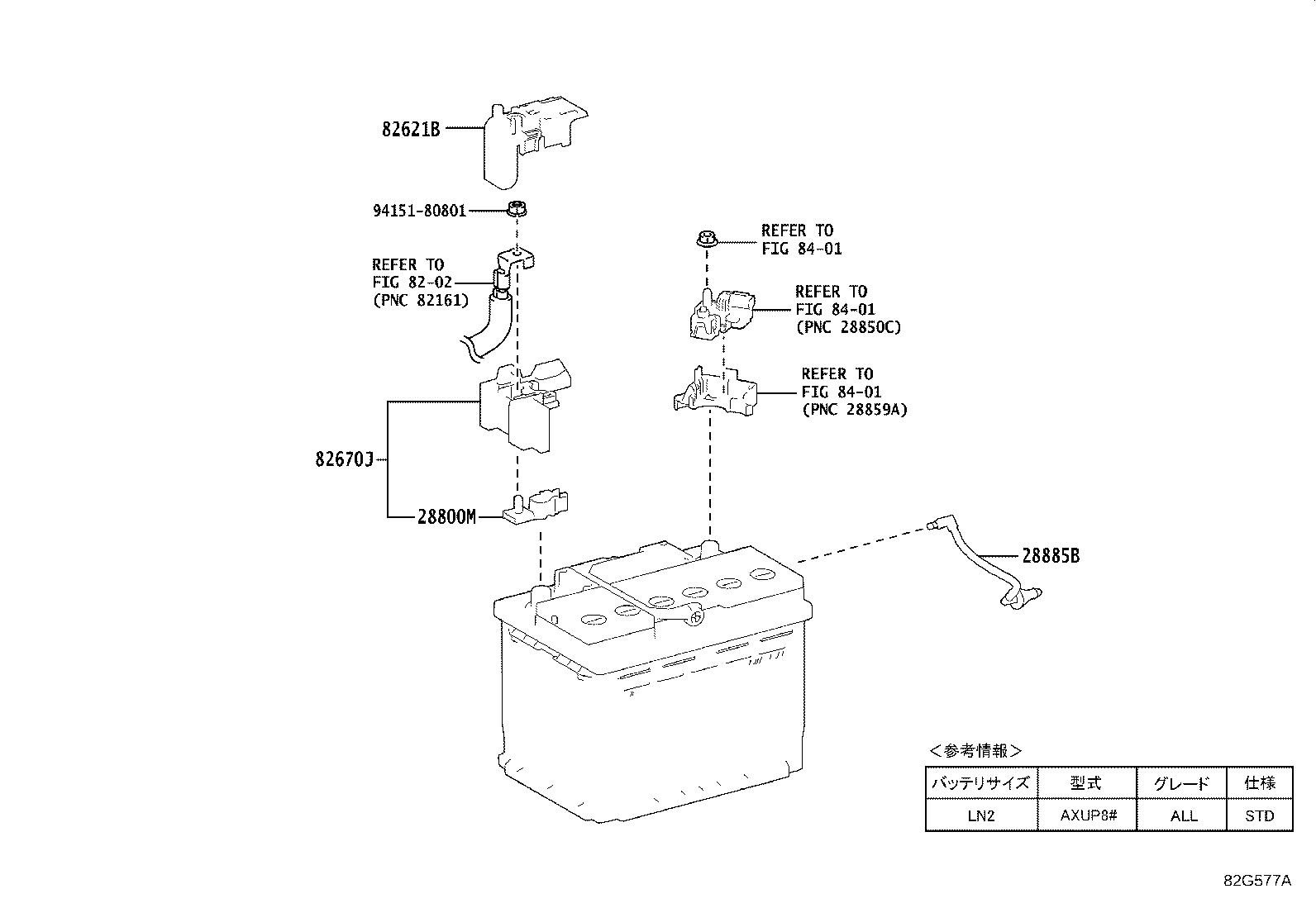 Figure 82G577A