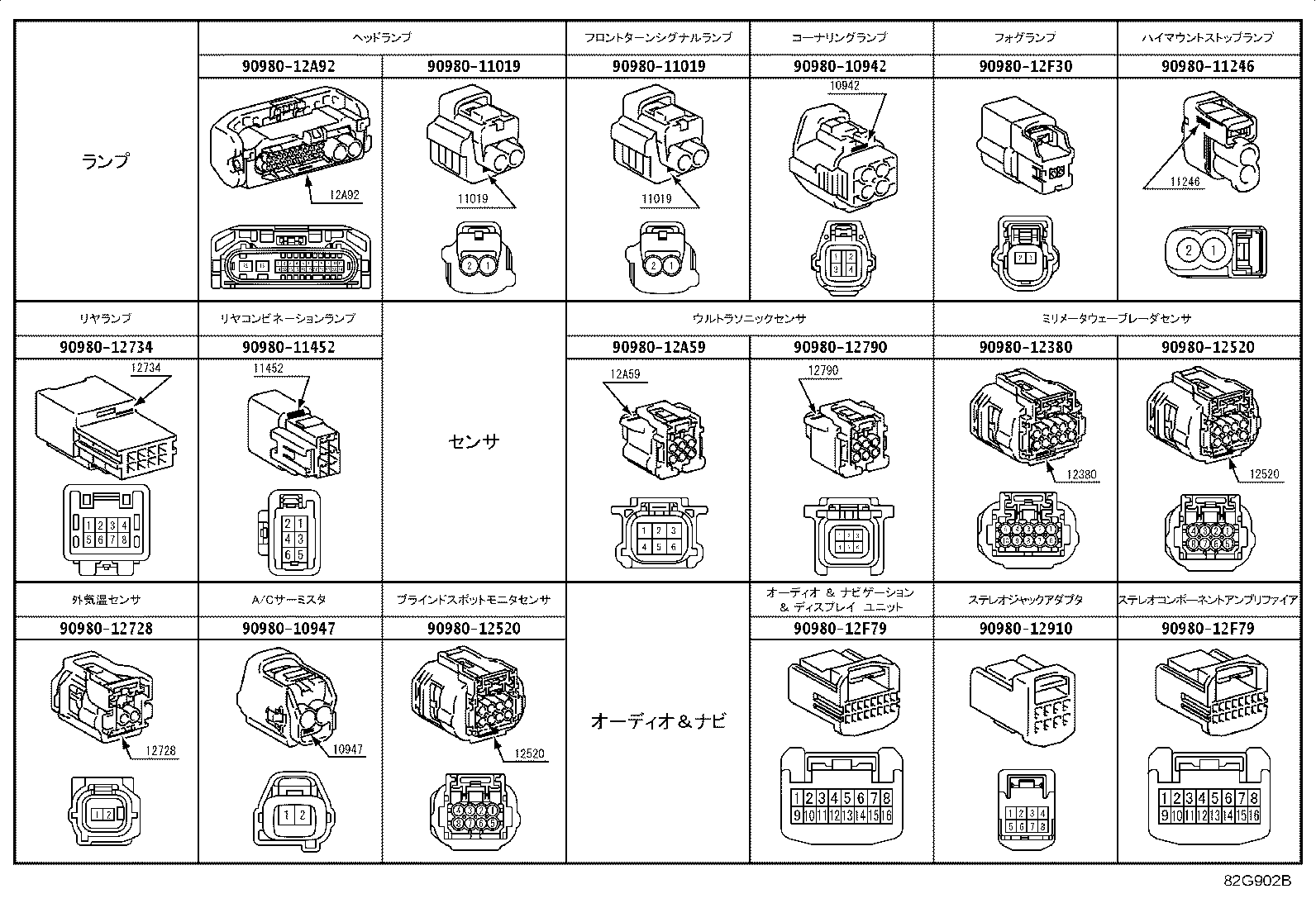 Figure 82G902B